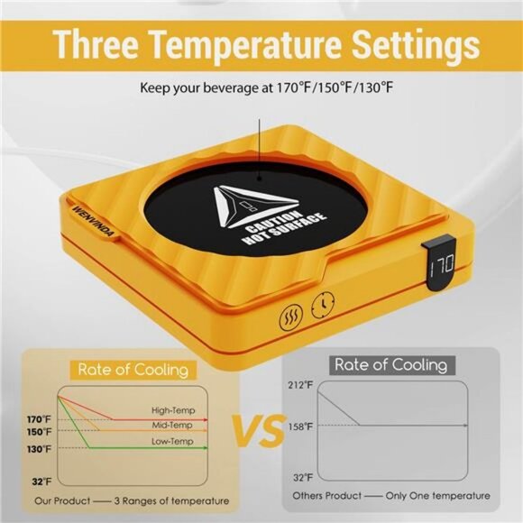Cup Warmer & Coffee Warmer for Desk Auto Shut Off, Coffee Mug Warmer - Picture 6 of 6